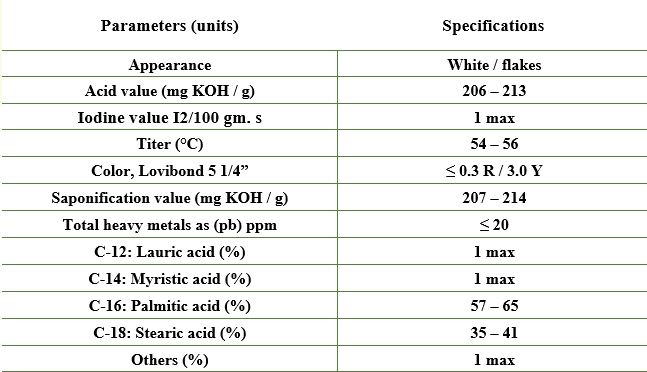 Stearic Acid Tripple Pressed in Egypt, Oleo Misr for Oleochemicals, TDS