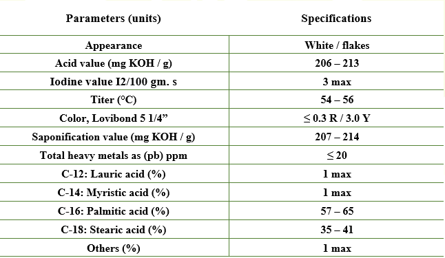 Stearic Acid Tripple Pressed in Egypt, Oleo Misr for Oleochemicals, TDS