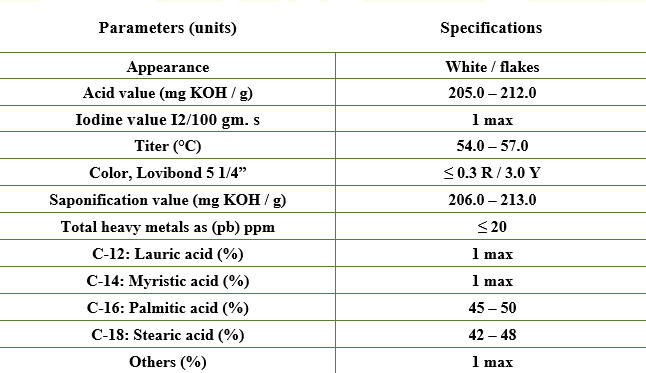 Stearic Acid Tripple Pressed in Egypt, Oleo Misr for Oleochemicals, TDS