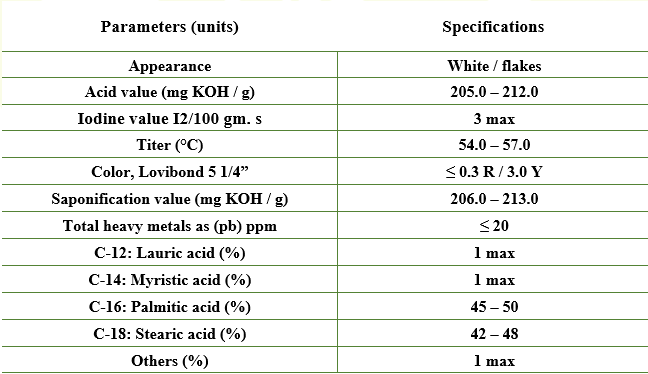 Stearic Acid Tripple Pressed in Egypt, Oleo Misr for Oleochemicals, TDS