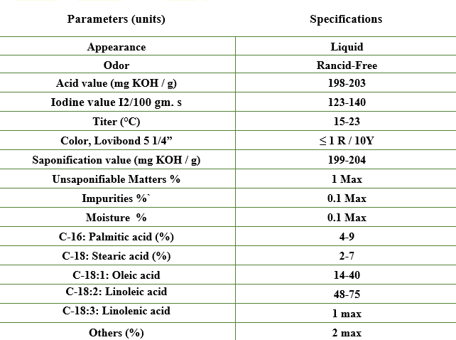 Sunflower Fatty Acid Specifications