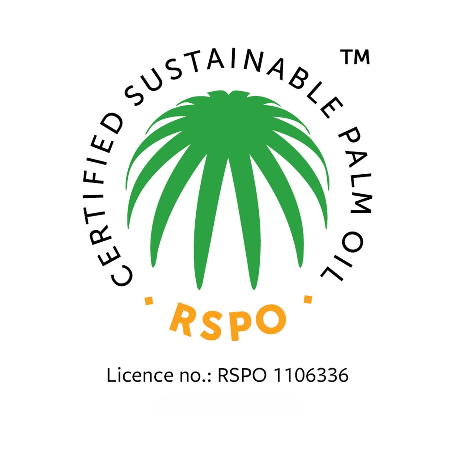 RSPO