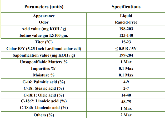 Distilled Sunflower Fatty Acids
