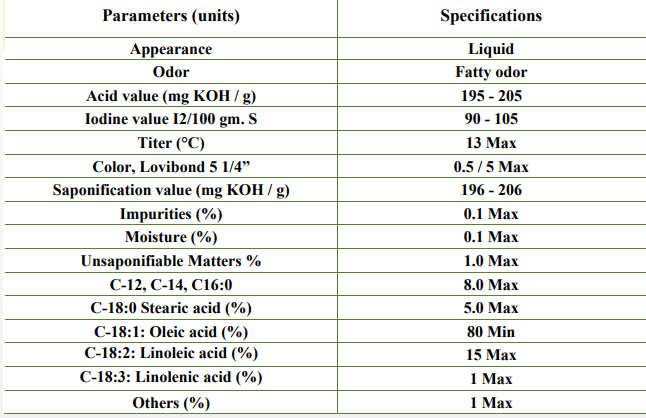 Non-Palm Oleic Acid 80%