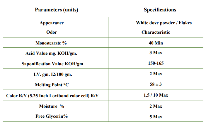 Glycerol Monostearate-Oleo Misr for Oleochemicals
